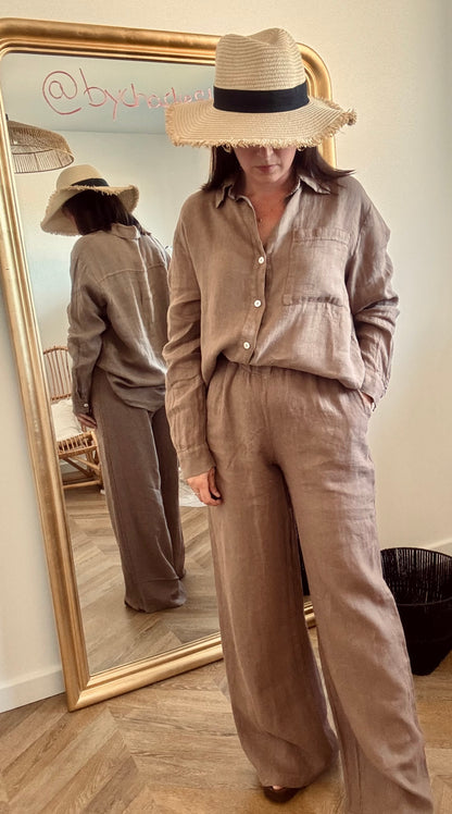 Ensemble lin